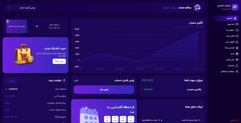 فعال سازی ربات ساموبست